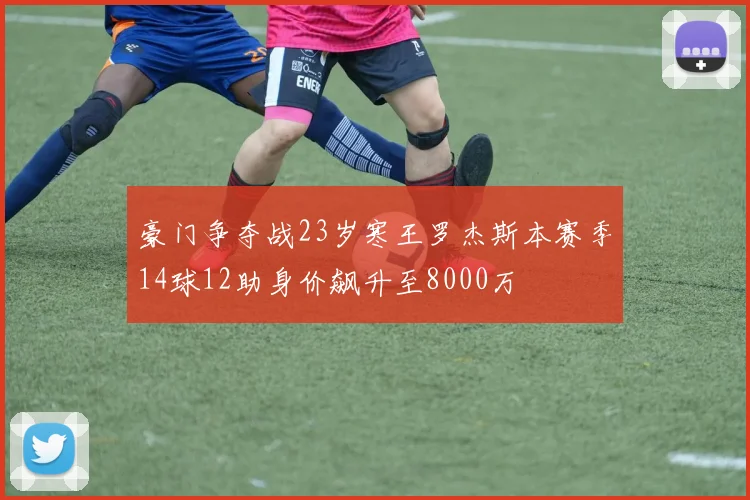 豪门争夺战23岁寒王罗杰斯本赛季14球12助身价飙升至8000万